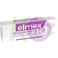 Elmex fogkrém 75ml Erózió elleni 16034572