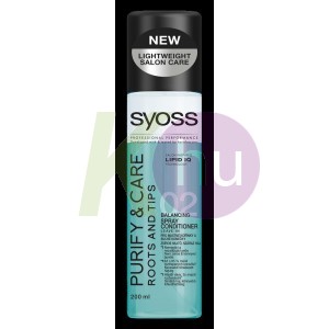 Syoss spray balzsam 200ml Express Repair Purify&Care 24076509