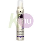 Taft hab 200ml compl. keratinos extra erős 11950111