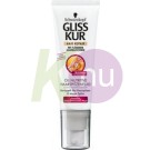 Gliss Kur hajvégápoló 50ml Tápláló olaj 13164001