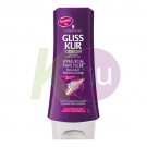 Gliss Kur balzsam 200ml Hyaluron Filler 19727106